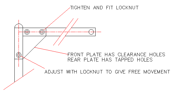 Rod Extenders - Fig 2