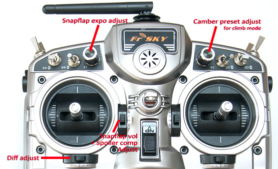 in flight adjusters on my Taranis