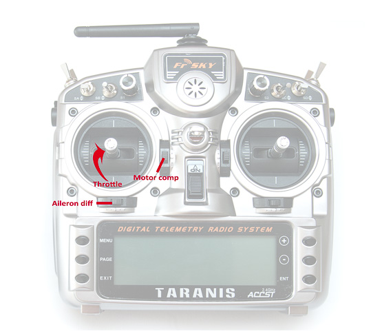 Taranis layout