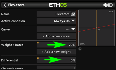 adjusting elevator rate