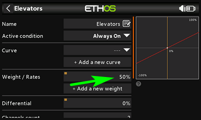 reverse sign of weight