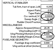 Characteristics block